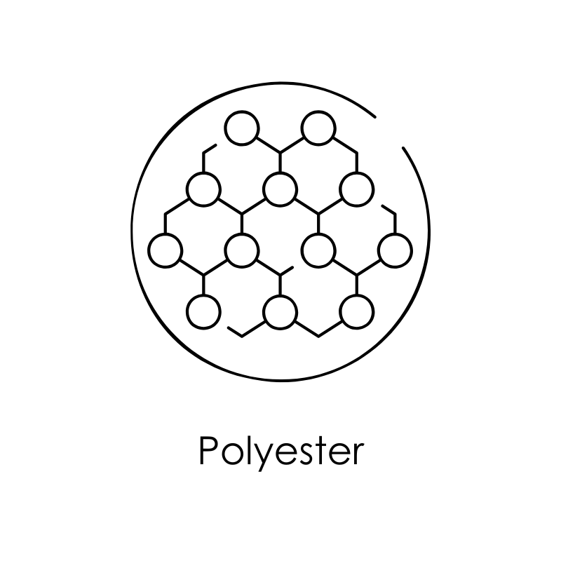 polyester icon for are cheap uniforms actually more expensive blog